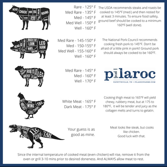 Pilaroc Meat Magnets